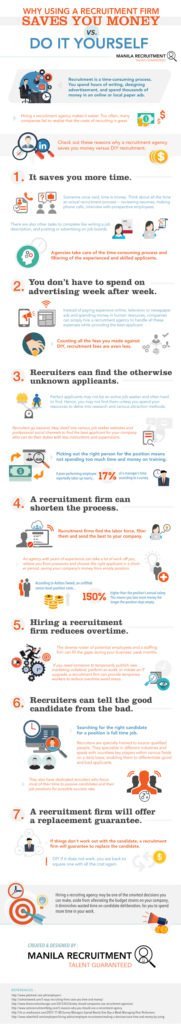 Why-Using-A-Recruitment-Firm-Saves-You-Money-Vs-DIY