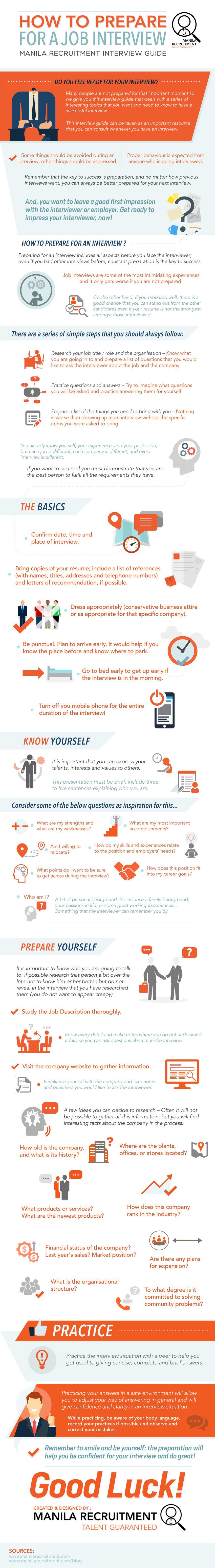 How-To-Prepare-For-A-Job-Interview