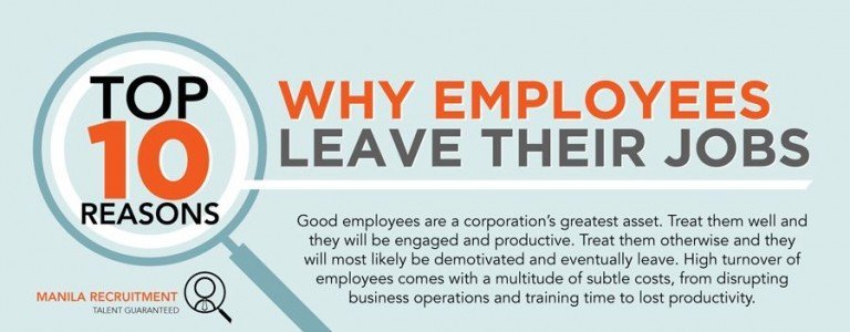 Top 10 Reasons Why Employees Leave Their Job (Infographic)