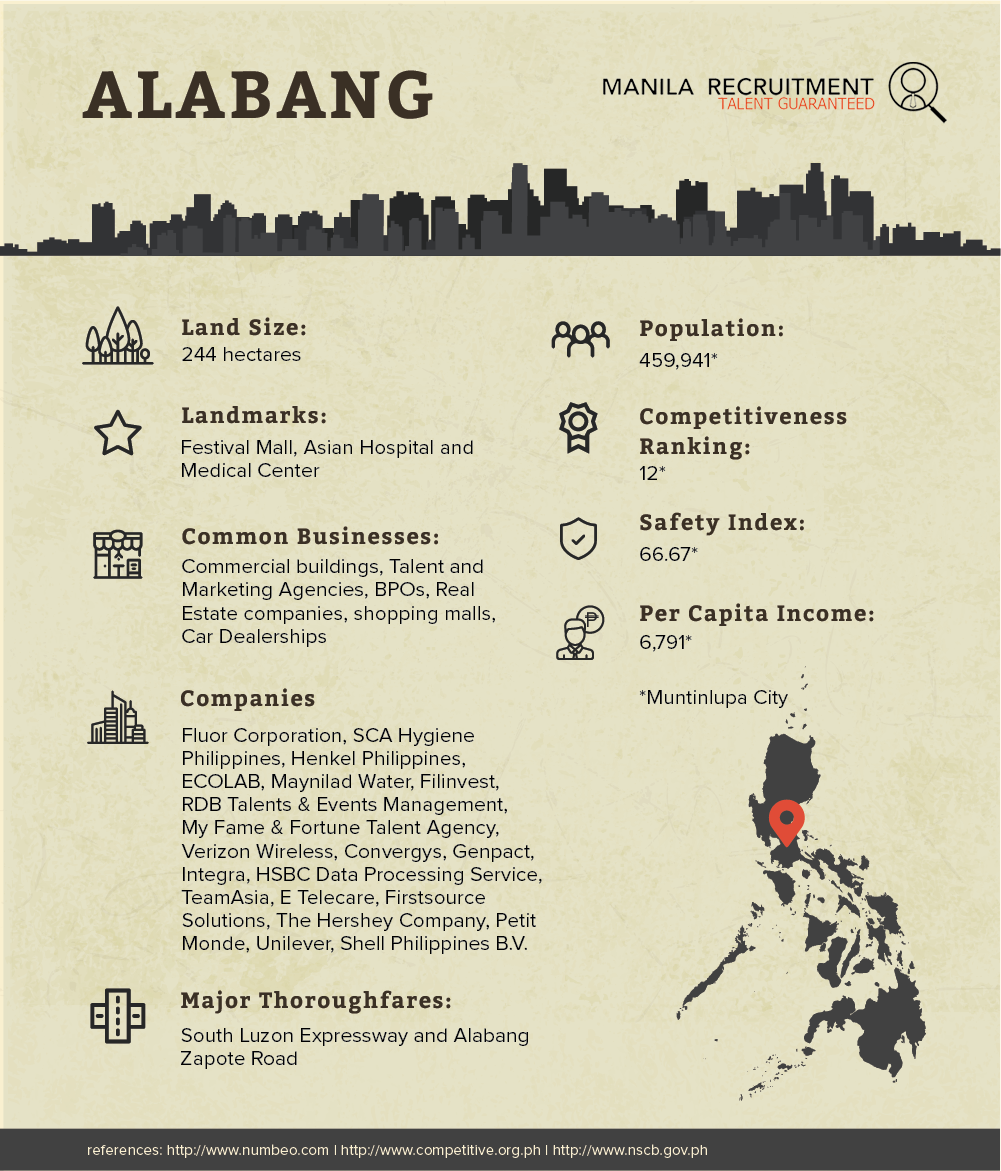 MR-infographic cards-alabang