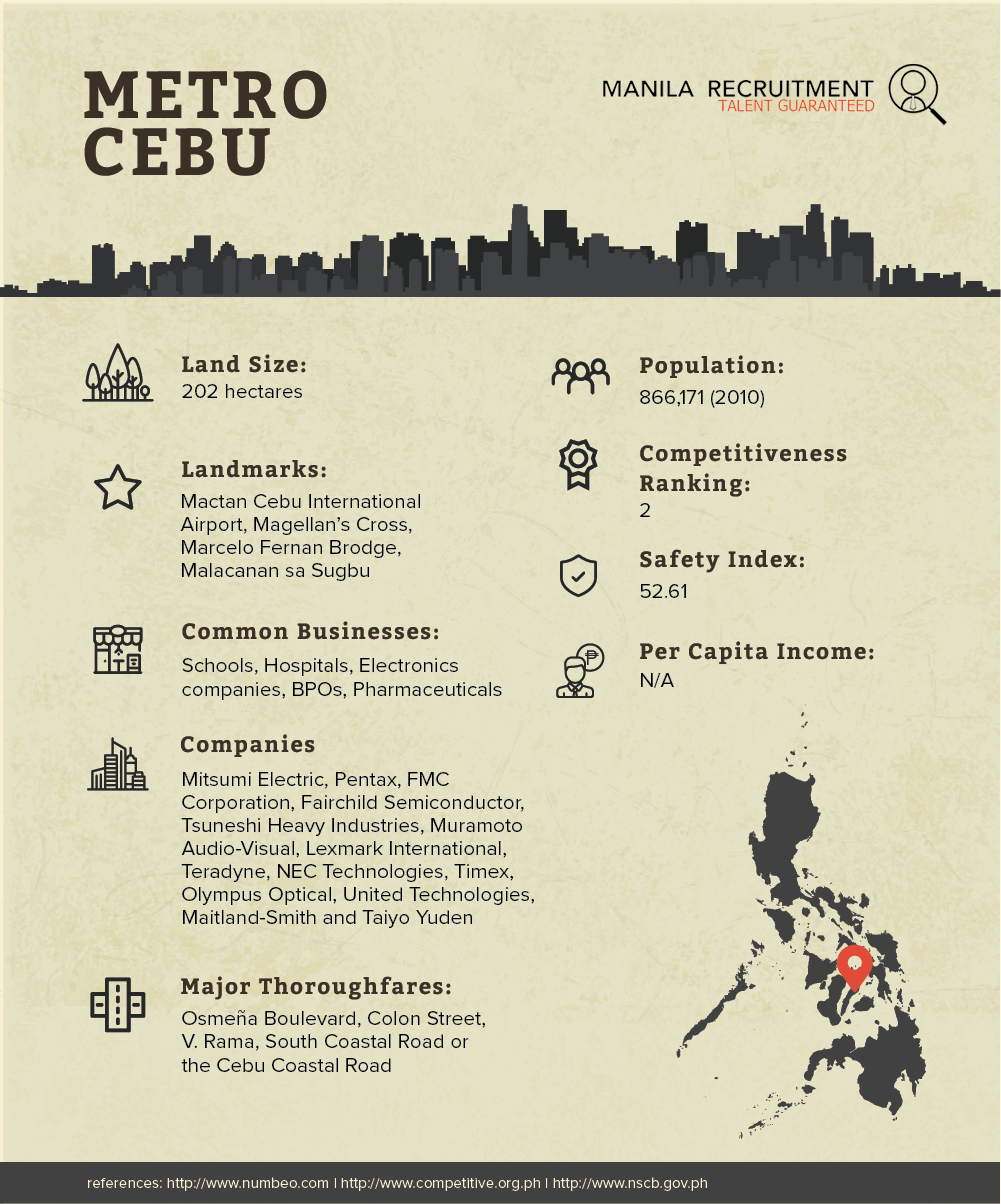 MR-infographic cards-cebu