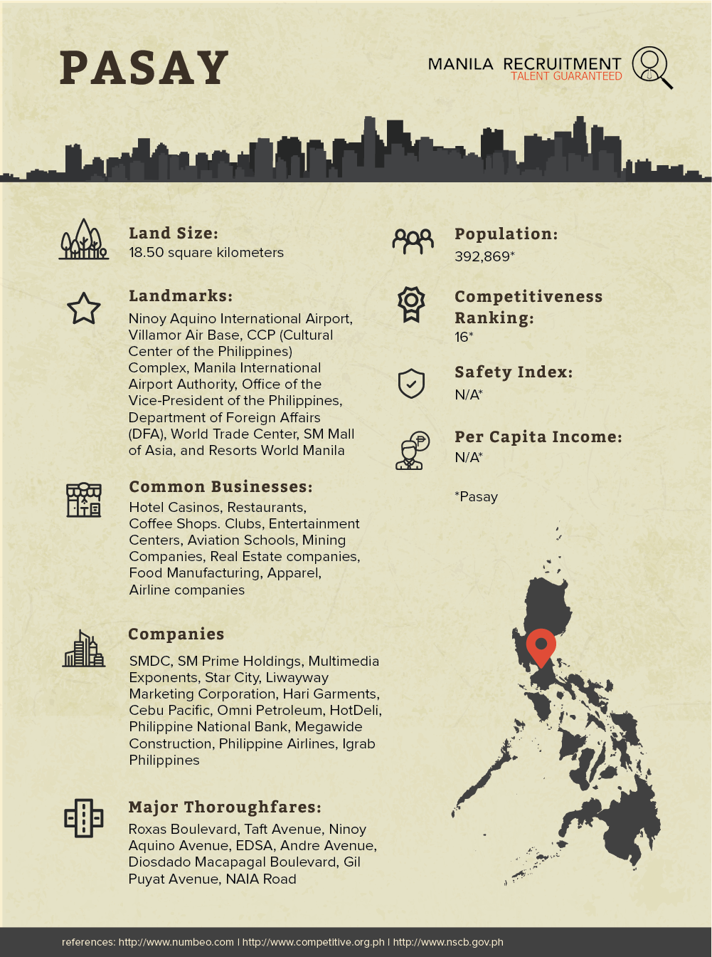 MR-infographic cards-pasay