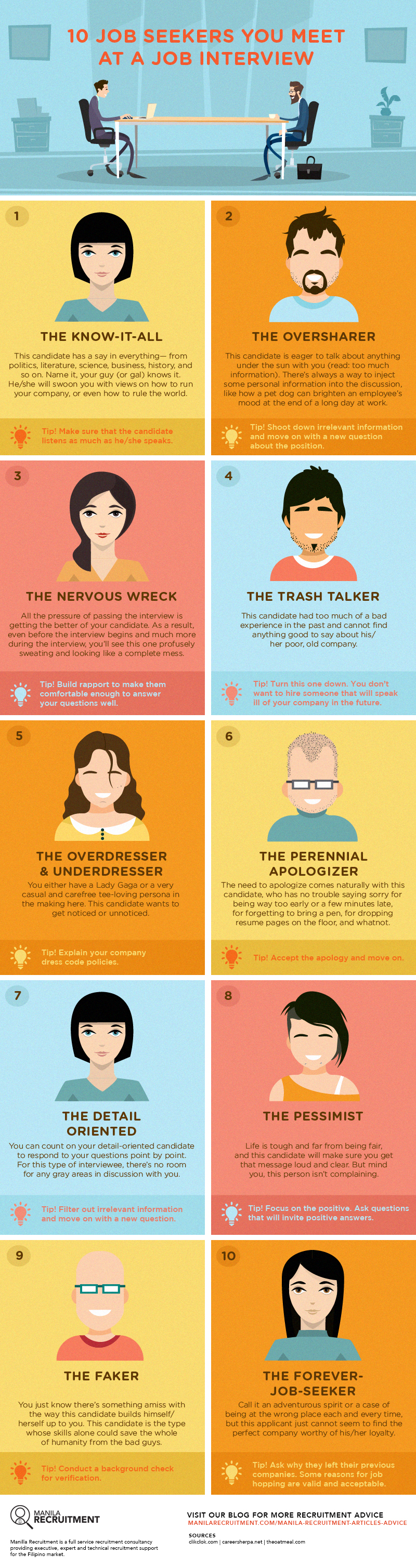 10 Job Seekers You Meet At a Job Interview | Infographic