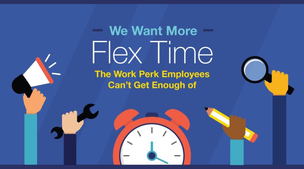Flex Time: The Facts and Benefits
