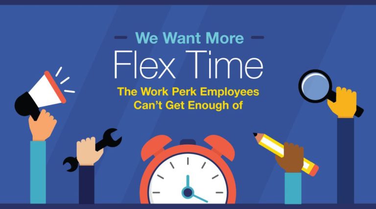 disadvantages of flextime