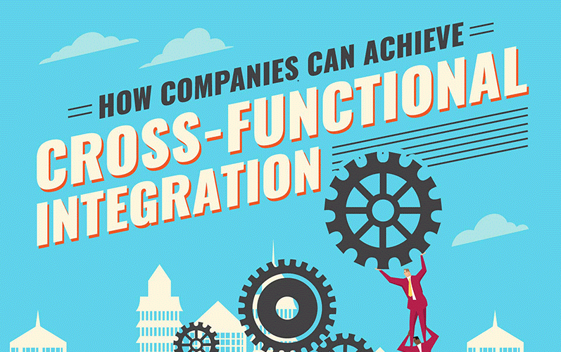 How Companies Can Achieve Cross-Functional Integration (Infographic)