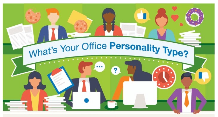 What’s your office personality type? [Infographic]