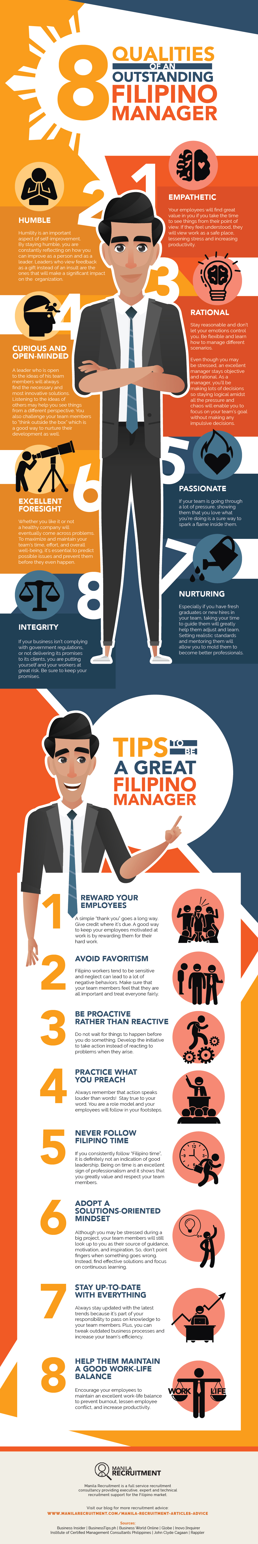 8 Qualities of an Outstanding Filipino Manager