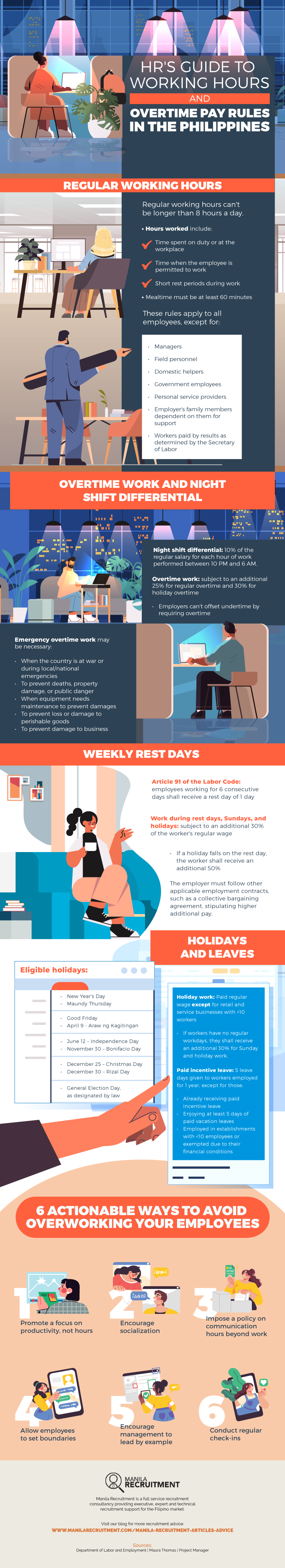 Understanding working hours and overtime pay rules can be tricky. Here's a quick guide to help you nail them down!