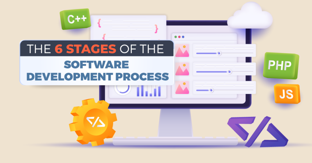 The 6 Stages of the Software Development Process Banner